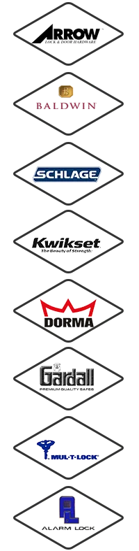 All County Locksmith Store Carrollton, TX 972-512-6358